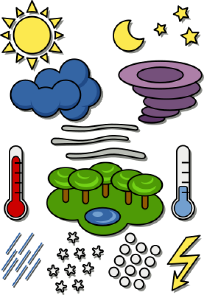 Temperature and Humidity